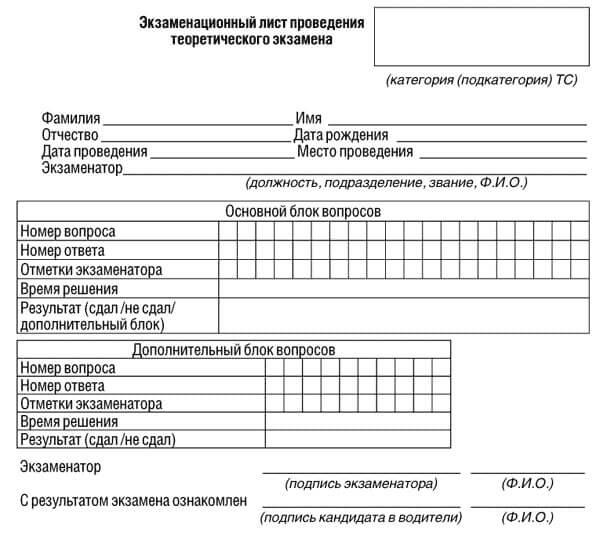 купить лист сдачи теоретического экзамена ПДД в Светлограде